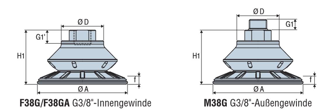 CBC115M38G 