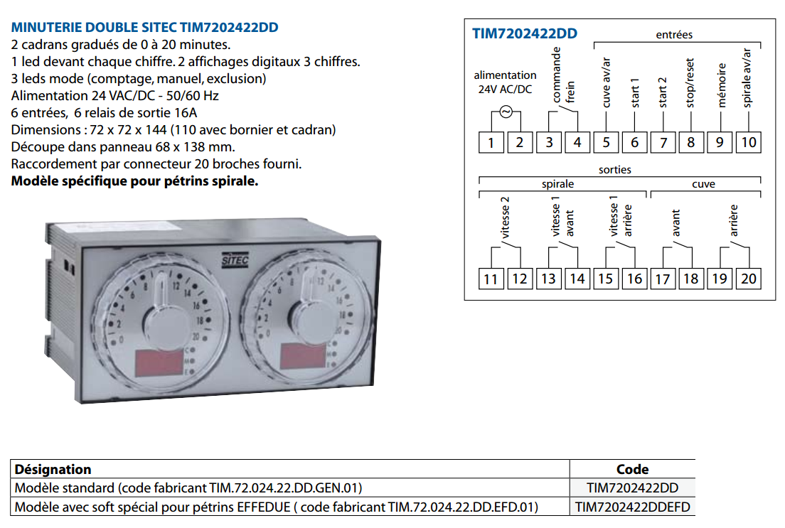 TIM7202422DDEF