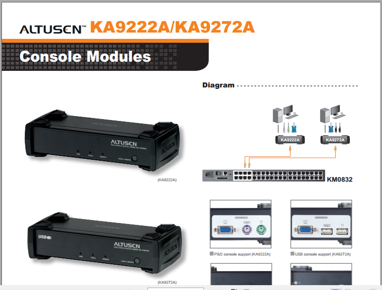KA9222A obsolete , no alternative  