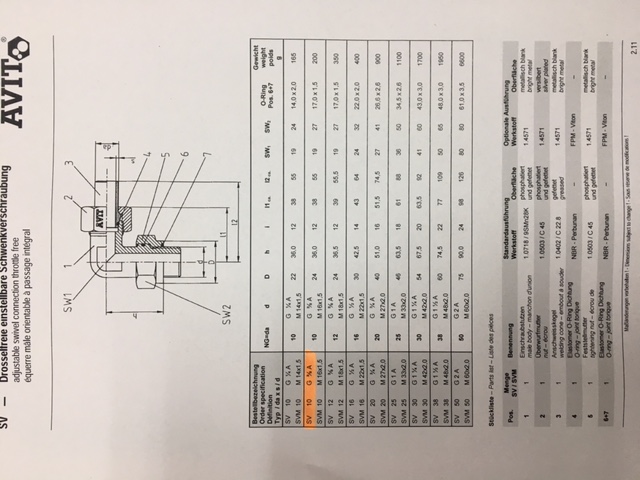 SV102-1015-01 , type  SV 10x1,5 G 3/8"A NBR  