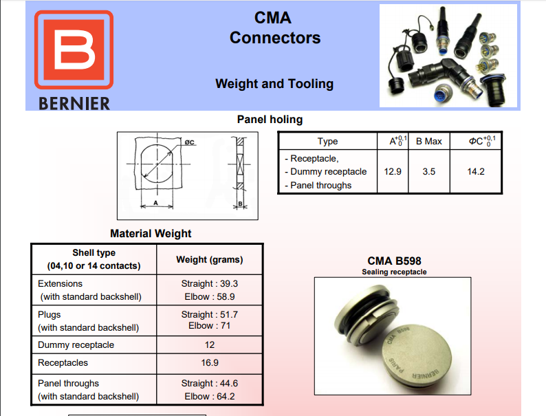 CMA RA18-79