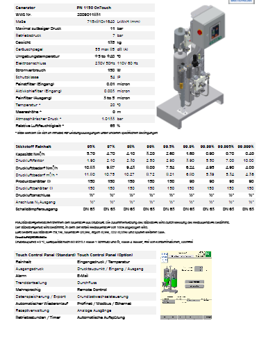 PN 1150 OV OnTouch 
