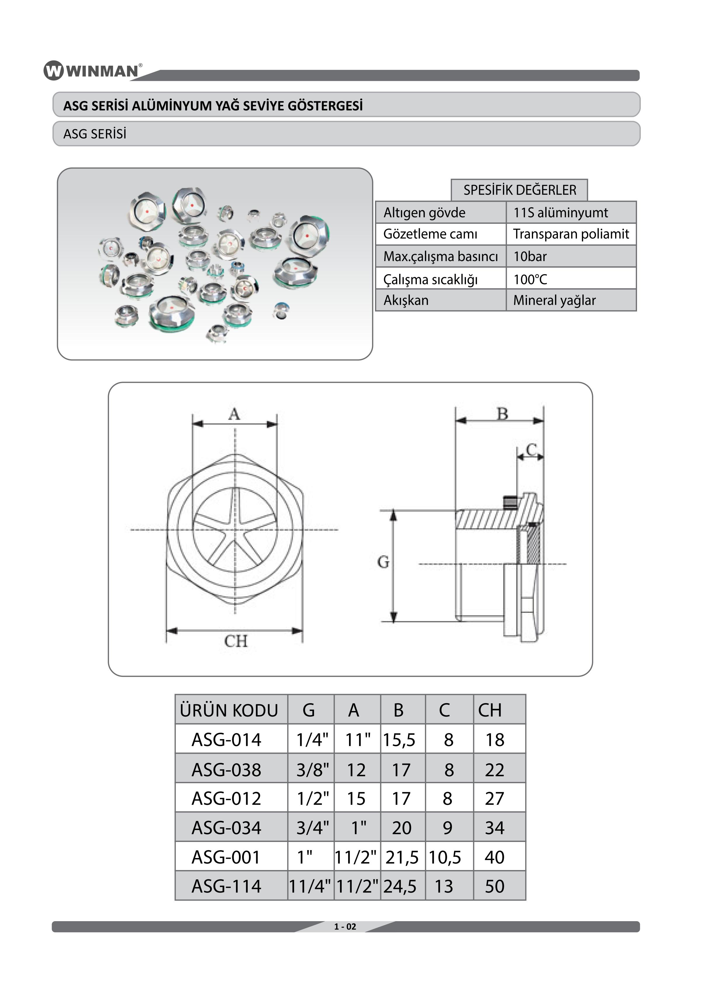  ASG-001, alternative is Level gauge eye 1" 