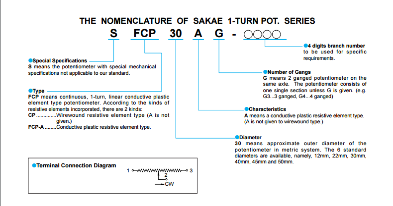 SFCP22EG 10K