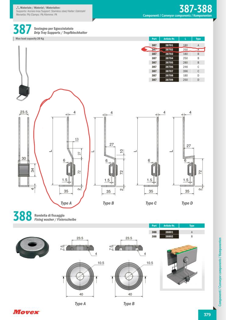 38702 TYP A 