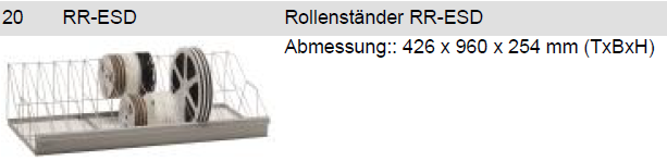 RR-ESD 