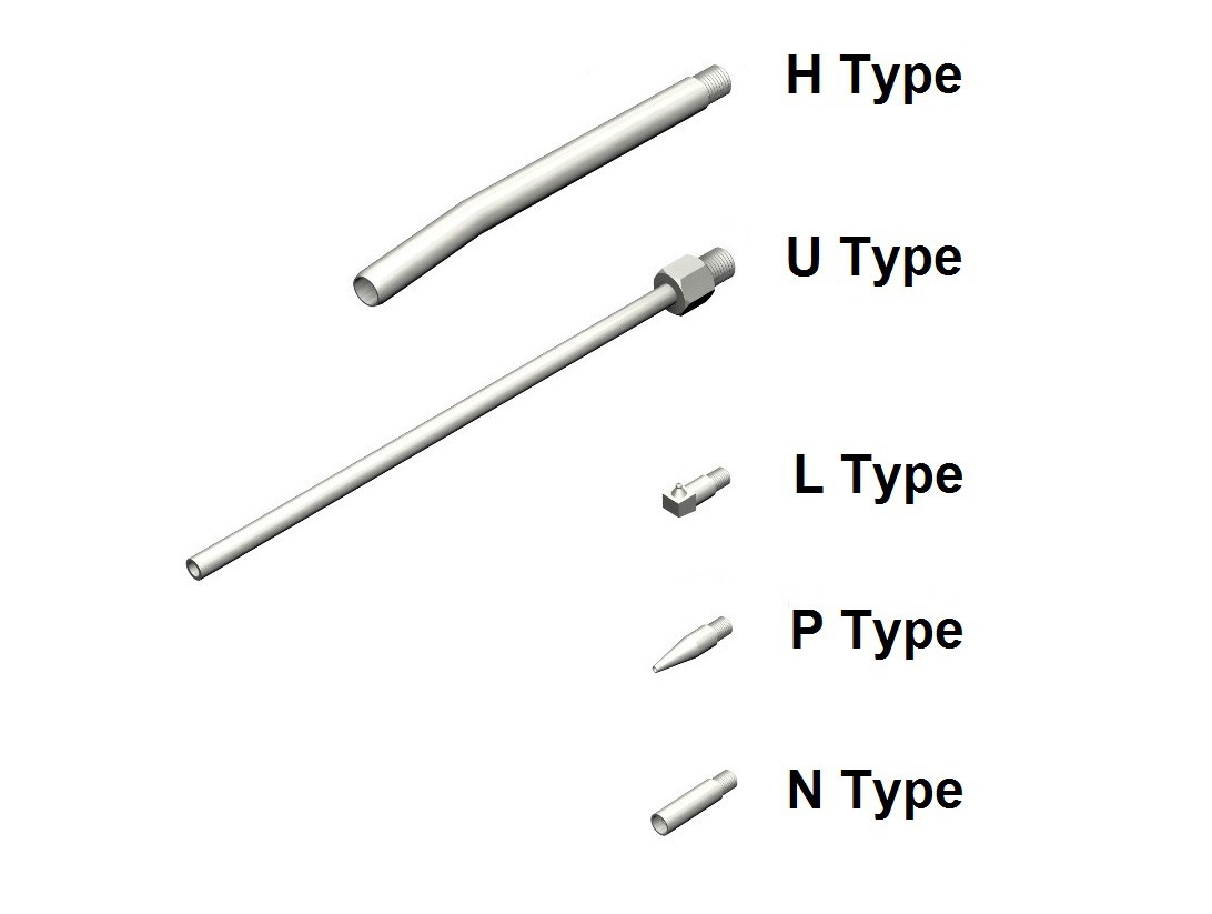 U-Type for MG70 