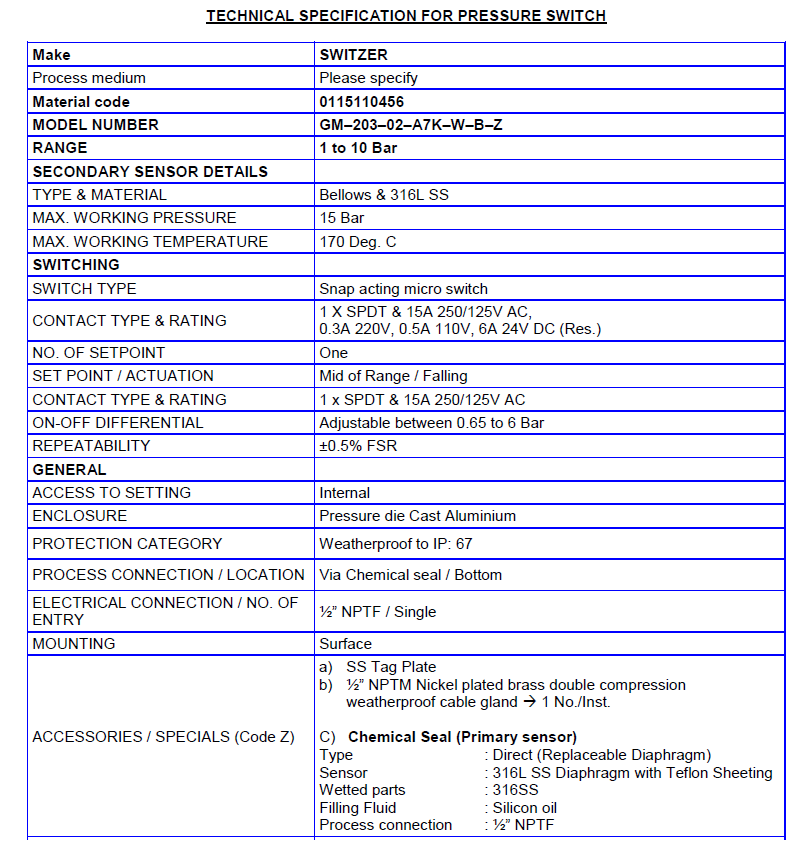 GM–203–02–A7K–W–B–Z 