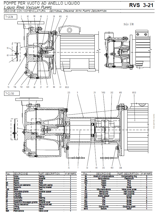 Pos.60 - Valve for RVS 7/M 