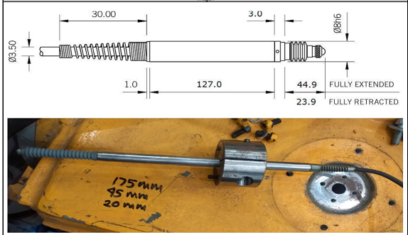 SM224.20.1