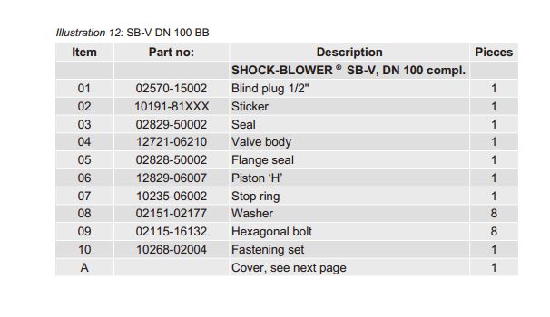 SHOCK-BLOWER ® SB-V, DN 100 complete 