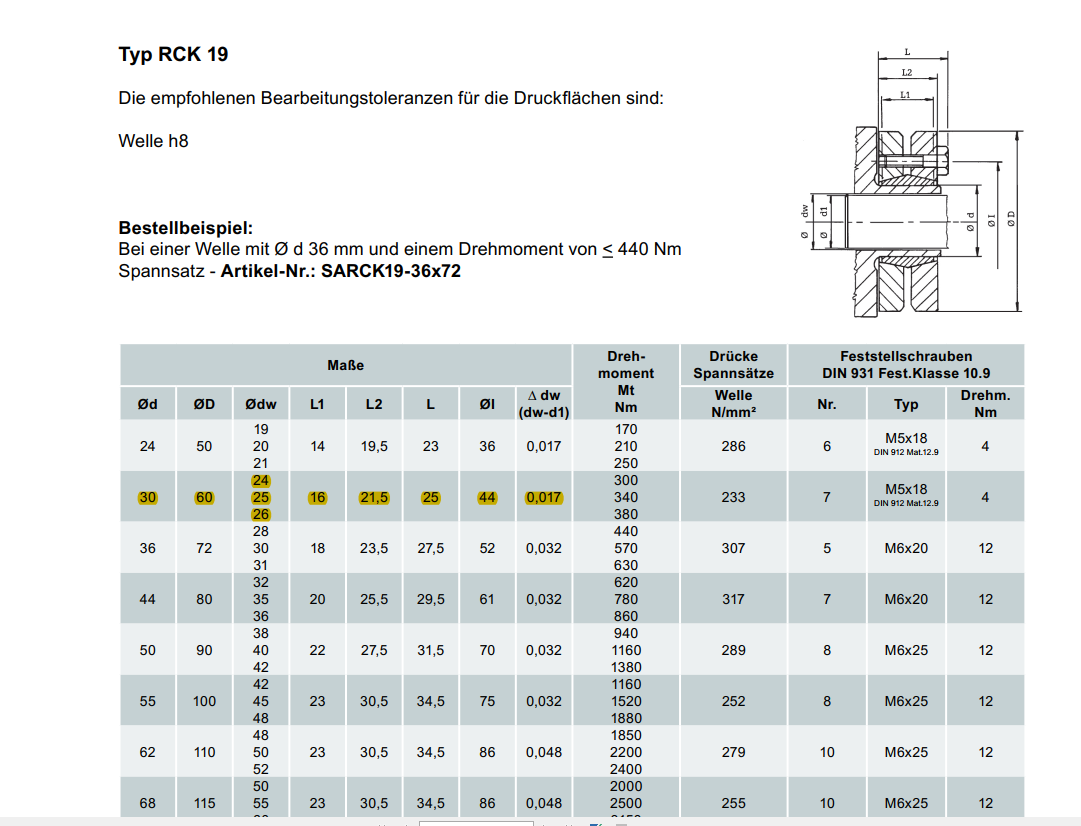 RCK 19 D30 x 60 