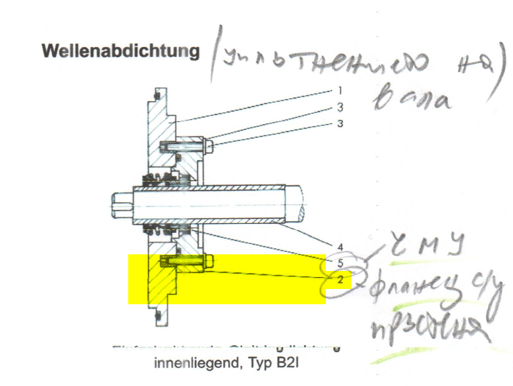 Position 2 from the drawing  