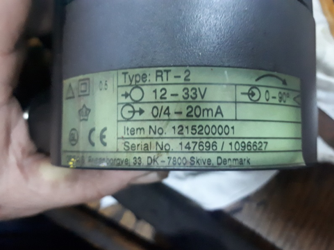 ITEM NO: 1215200001 Type: RT-2