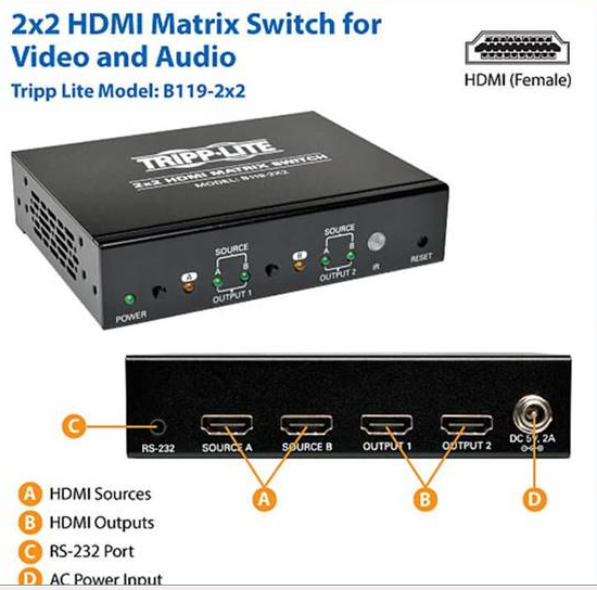 B119-2X2-ND 