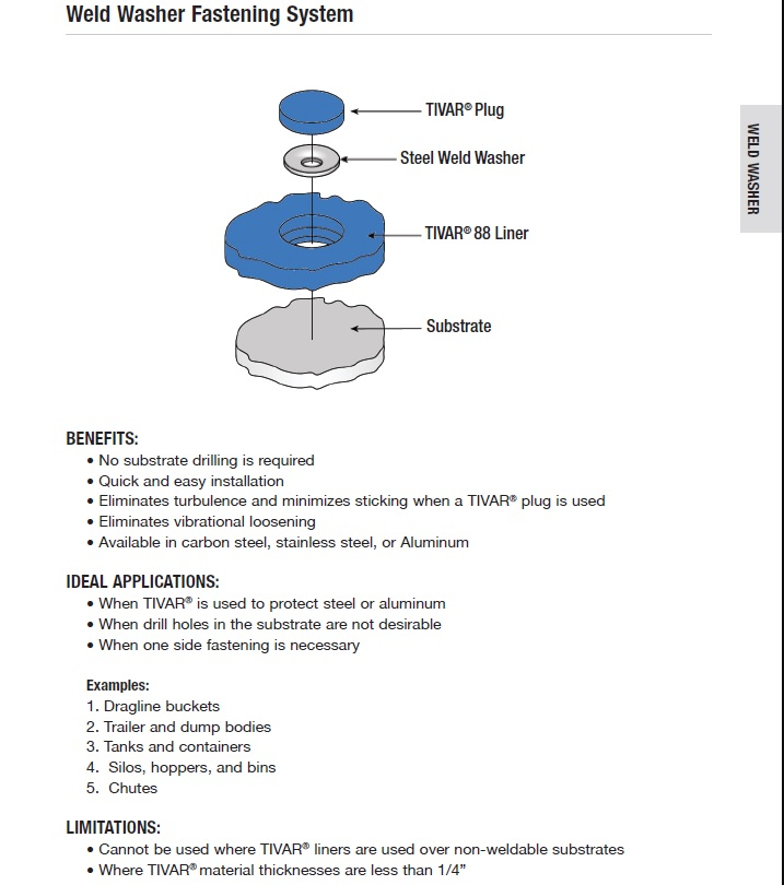 Weld-Washer-Attachment-System 
