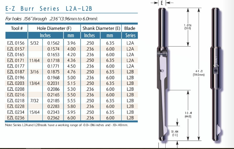 EZL0157