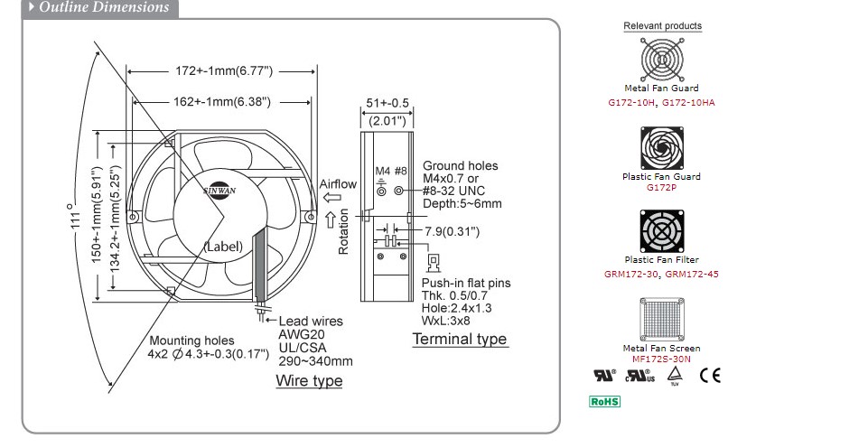 S172SAP-22-1TB