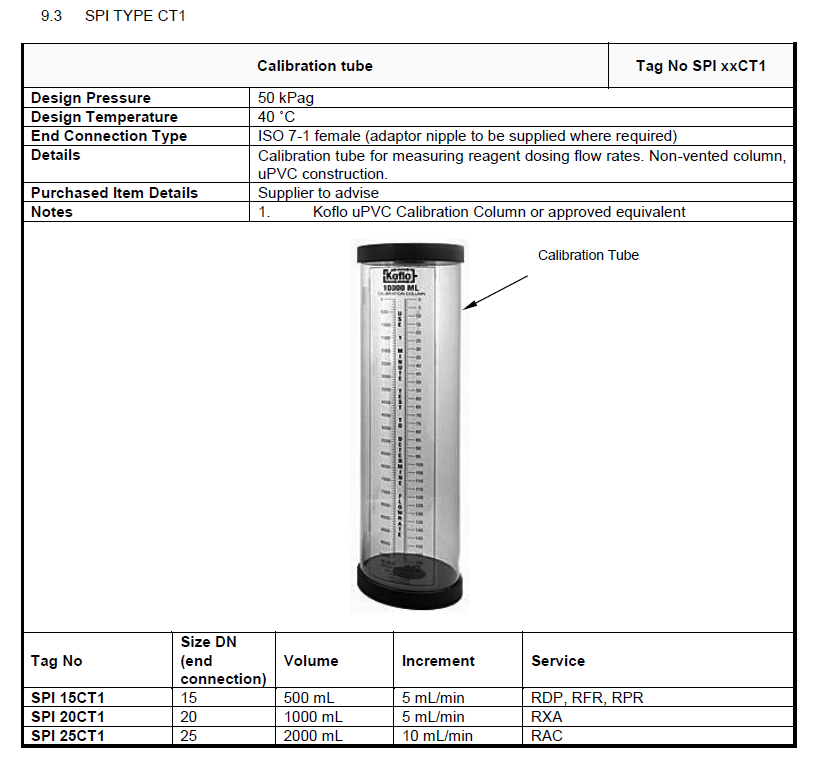 1000 ML