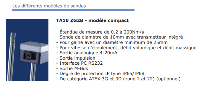 TA10-165GE 140/p16 ZG2b