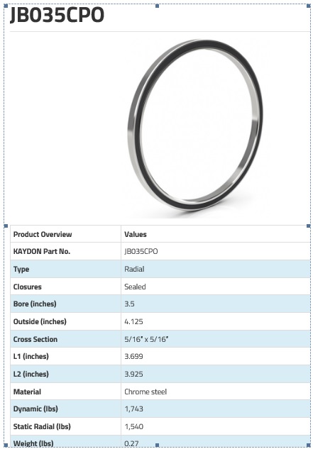 JB 035 CPO