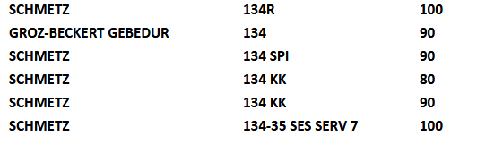 134-35 SES SERV 7 100