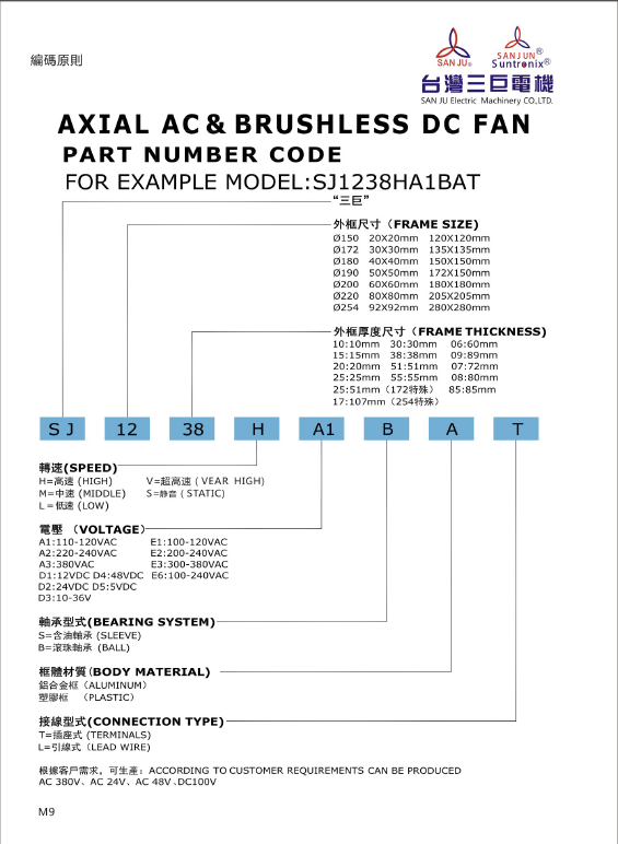 SJ2206HA2BAT