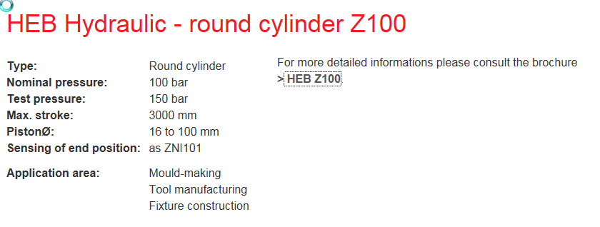 Z100