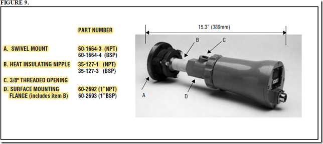 76090000 NPT 3/8"