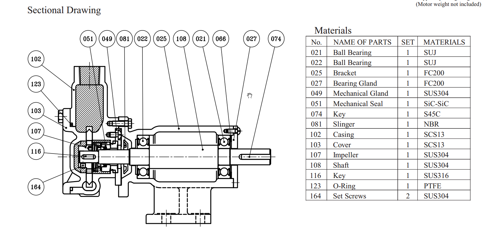 Repair kit for pos. 051