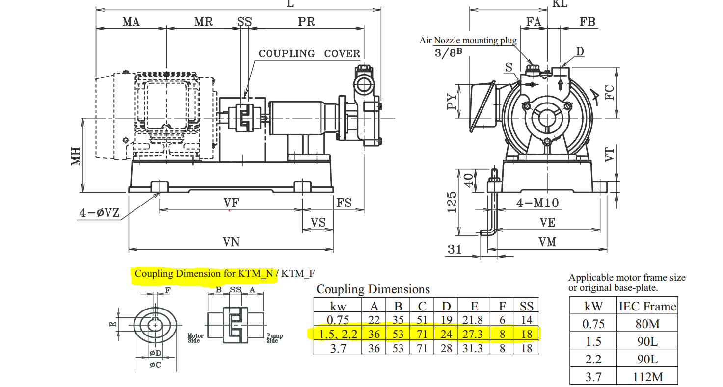 Repair kit for Coupling Dimension for KTM-N/1,5-2,2кW/