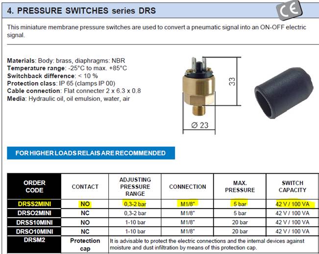 DRSS2MINI