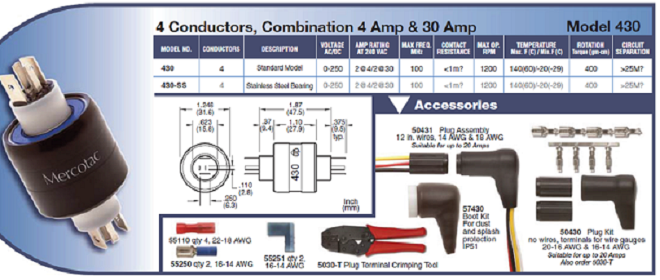 LM04-04300-00 Typ 430 
