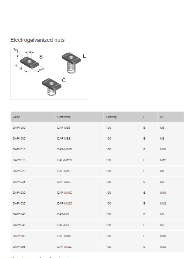 P/N: DAP1055, Type: DAP-M12L (pack 1x100 pcs)