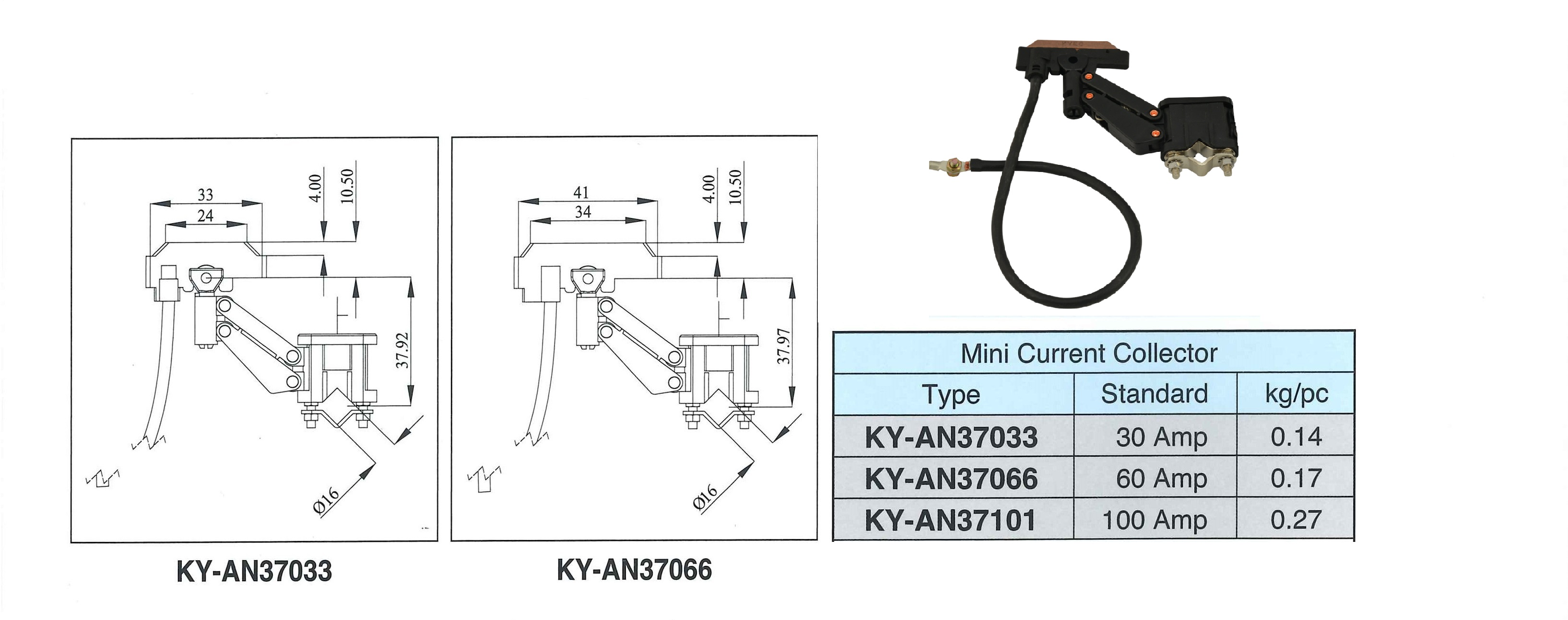 KY-AN37033