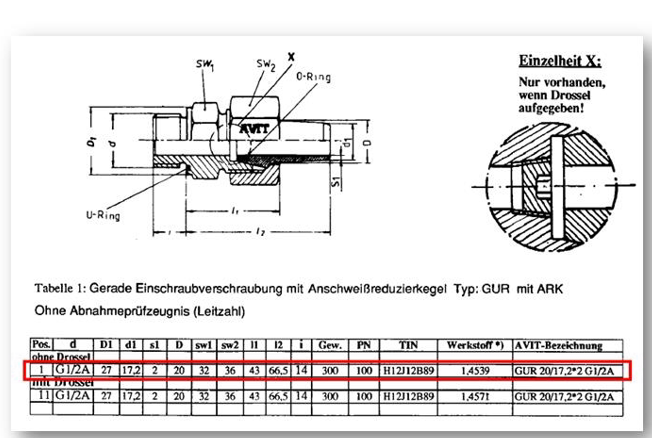 GUR20-1722-48