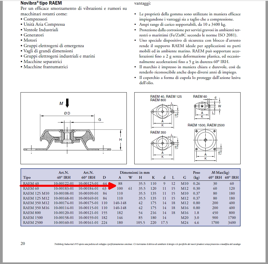 10-00123-01  Type RAEM 40 alternatives: 540091 and 541091