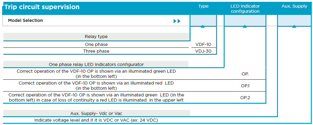 VDF-10 125VDC
