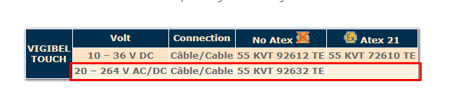 55KVT95042ME