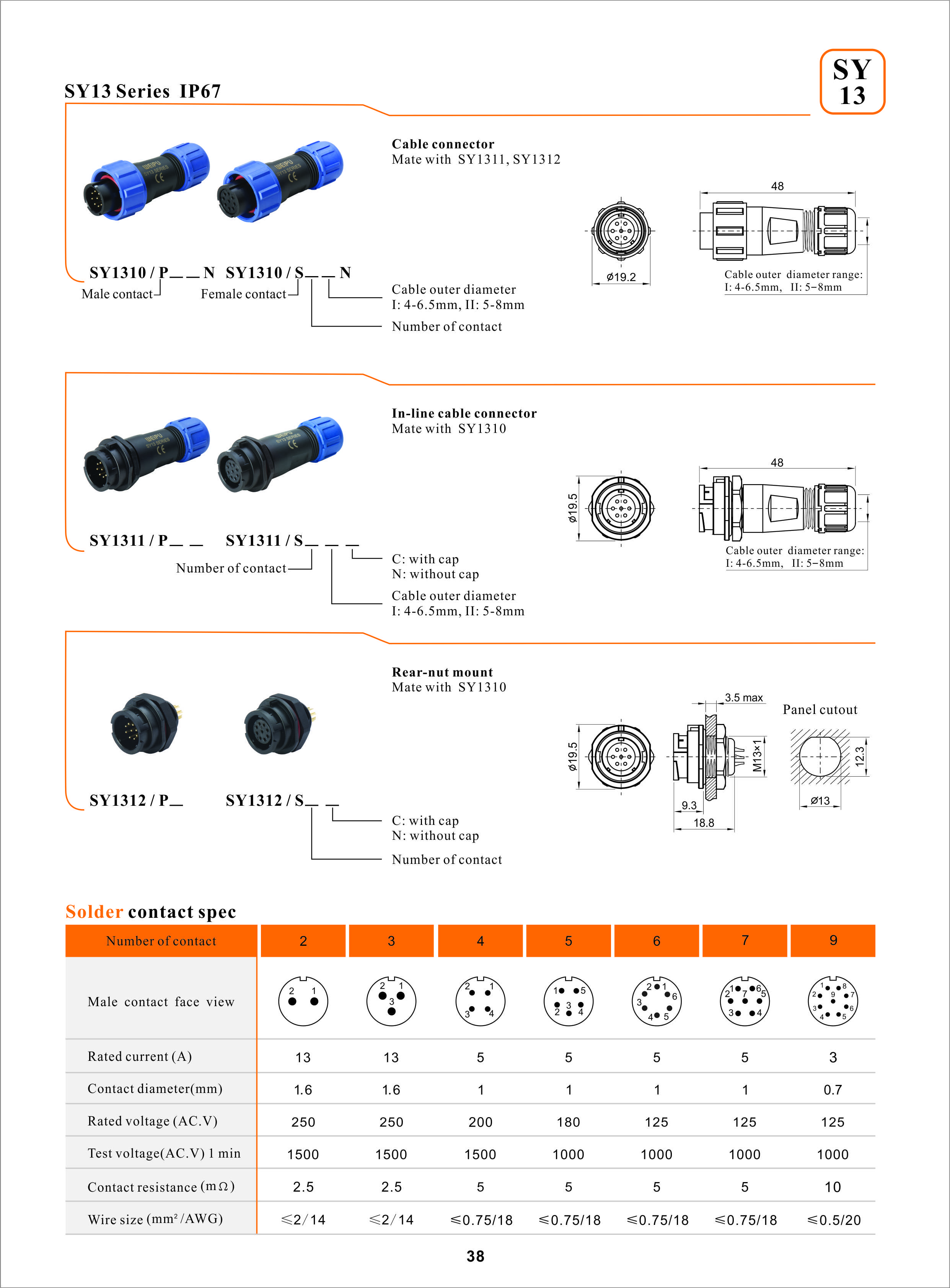 SY1310/P3II-N