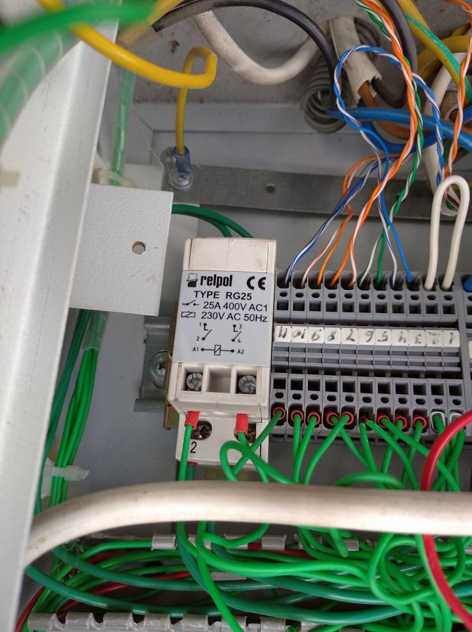 Type RG25
