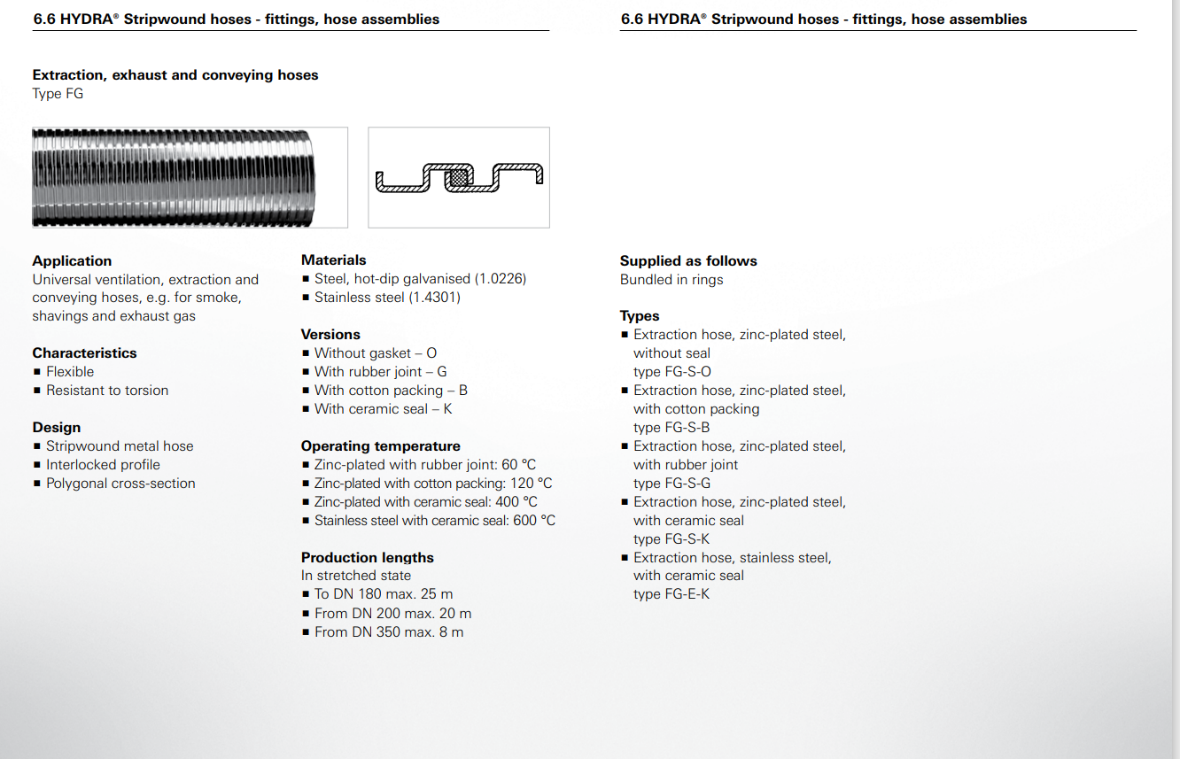 62677, Type: FG-S-B DN 50