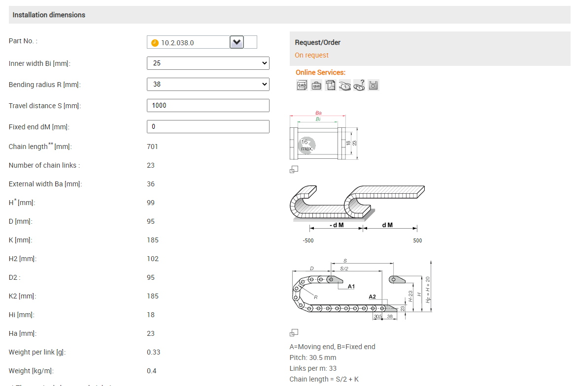 10.2.038.0 ( 396 Links )