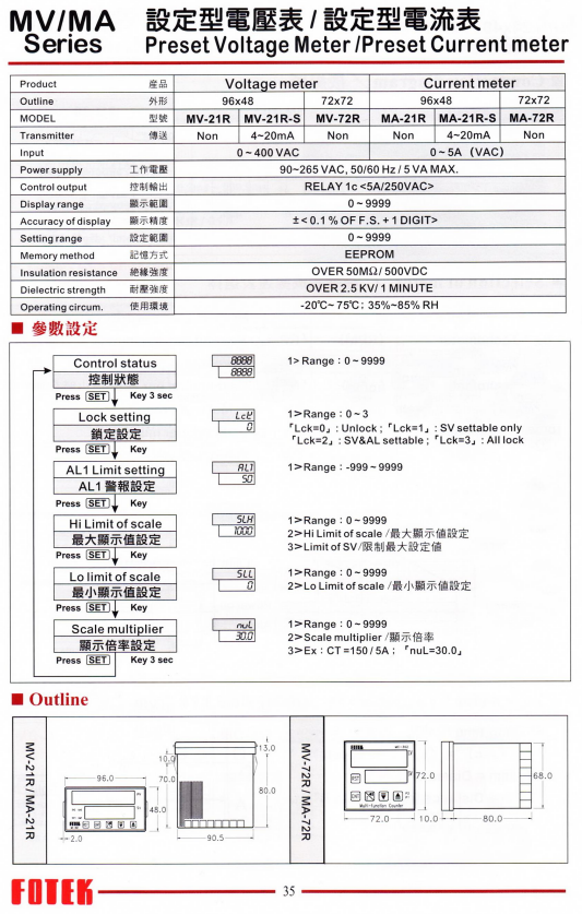 MA-72R