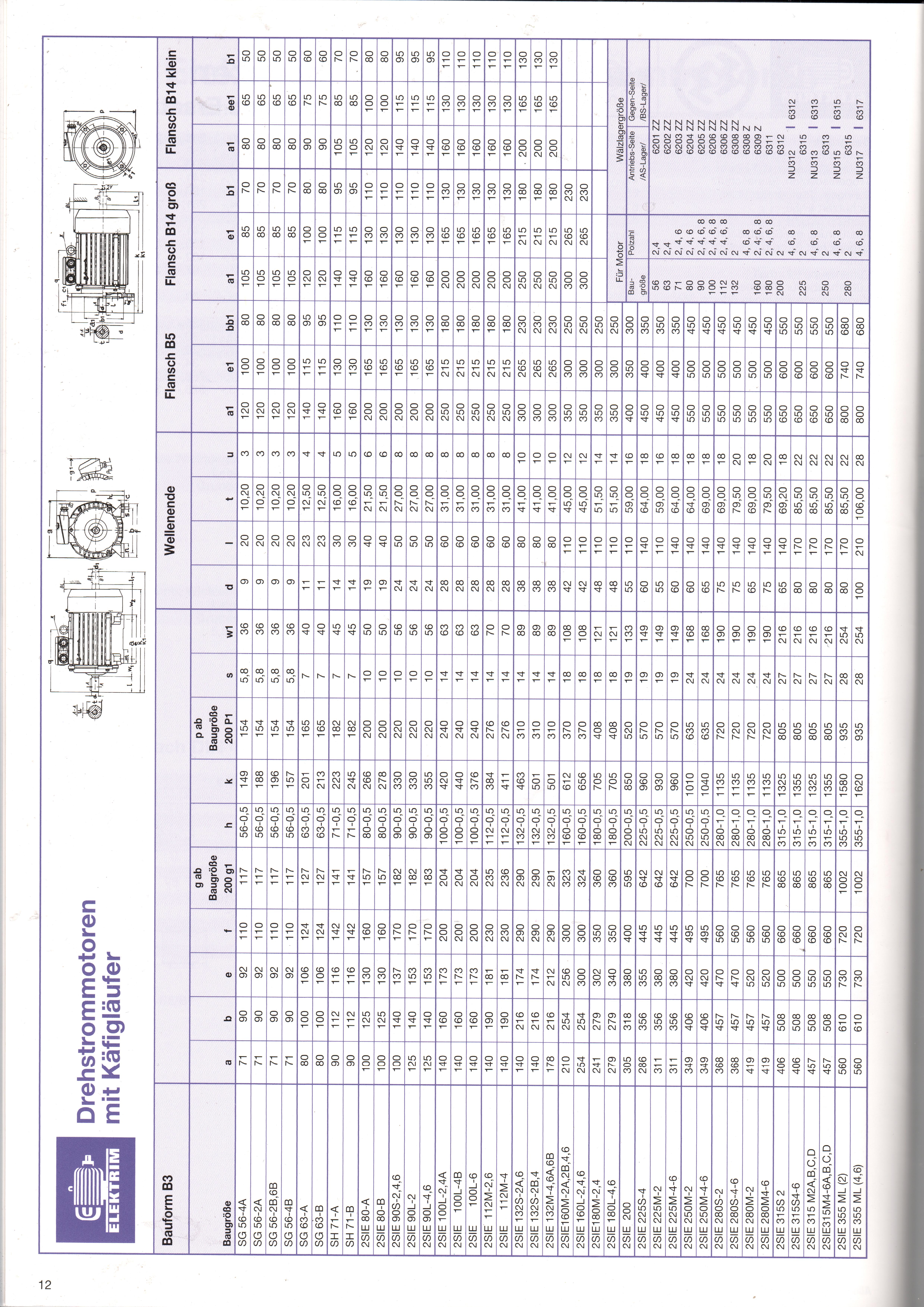 SKH 71-2A
