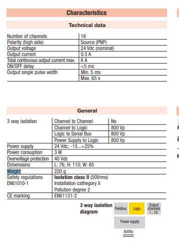 Typ: IO-CB/DO-16TS