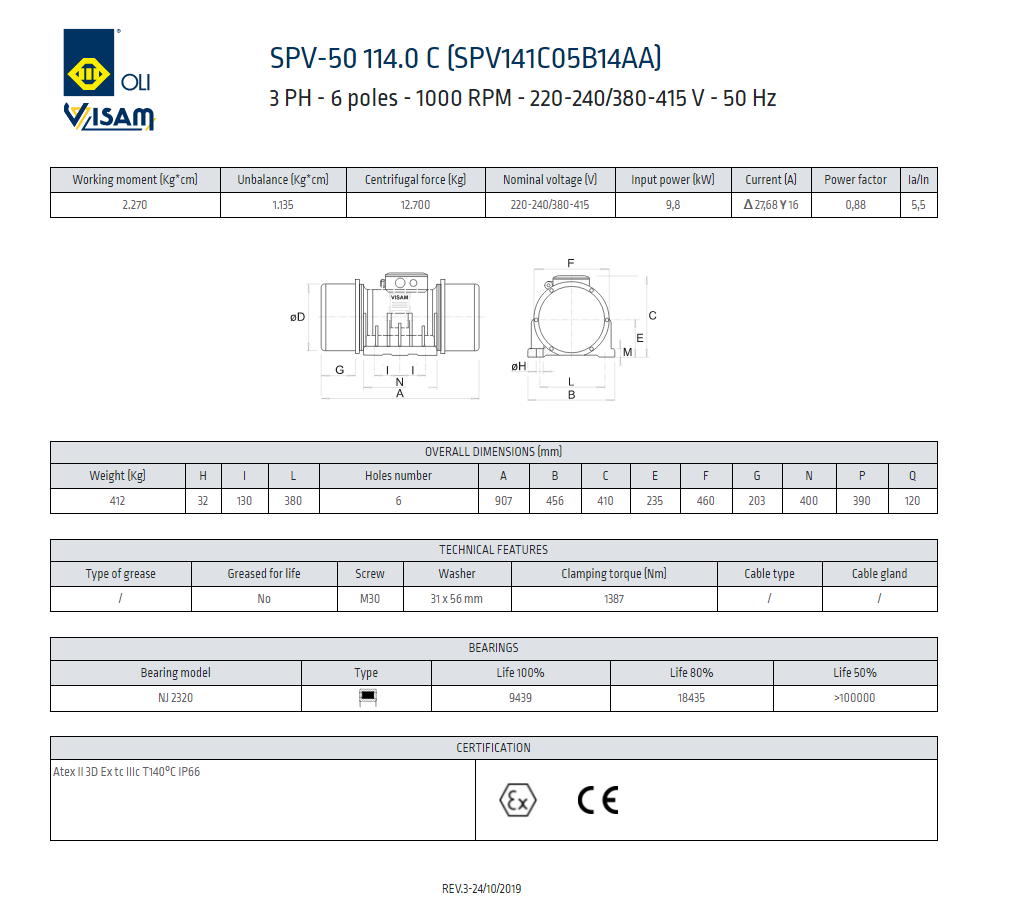 SPV-50 114.0 C