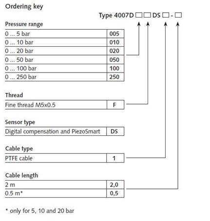 4007D010FDS1-2,0