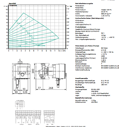 Stratos MAXO 30/0,5-12 PN10-R7 / 2217914