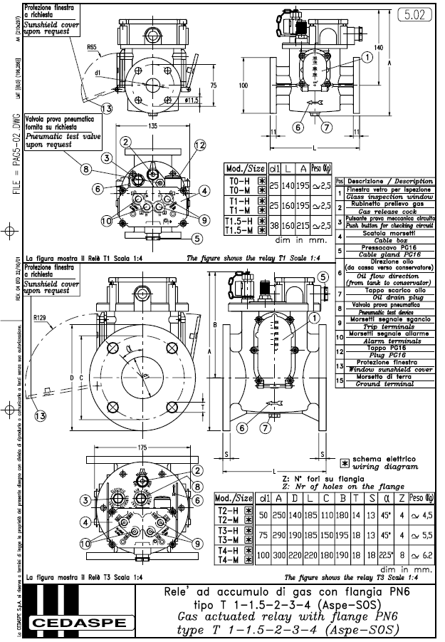 T3 - MA (R9)